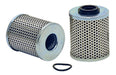 Hydraulic Filter Wix Filters R17C25GB