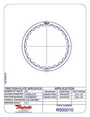 Friction Plates Raybestos Powertrain R500010