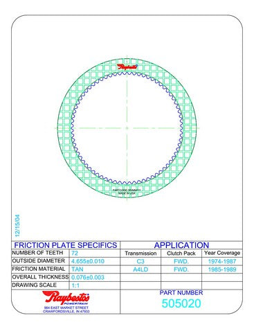 Friction Plates Raybestos Powertrain R505020