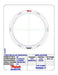 Friction Plates Raybestos Powertrain R558517