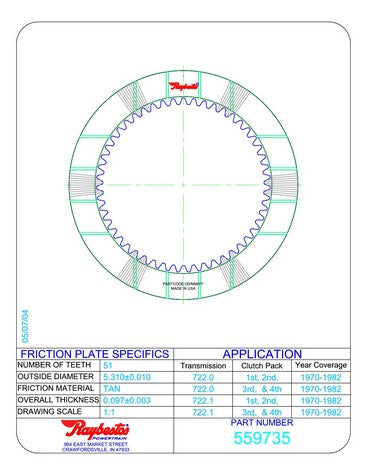 Friction Plates Raybestos Powertrain R559735