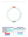 Friction Plates Raybestos Powertrain R572680