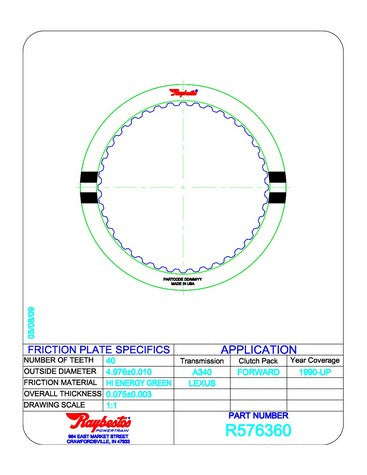 Friction Plates Raybestos Powertrain R576360