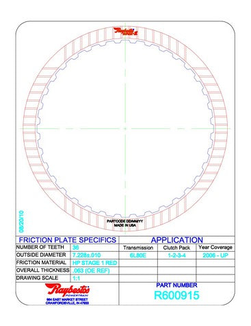 Friction Plates Raybestos Powertrain R600915