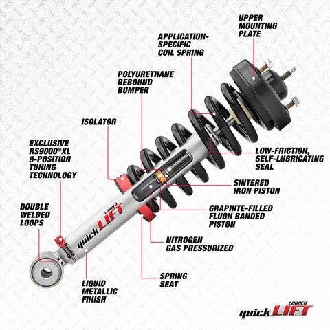 Suspension Strut and Coil Spring Assembly Rancho RS999945