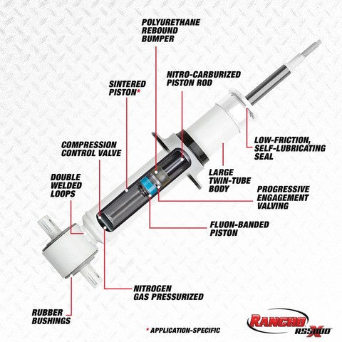 Suspension Strut Rancho RS55803