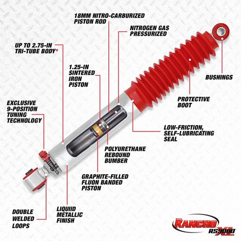 Suspension Shock Absorber Rancho RS999262