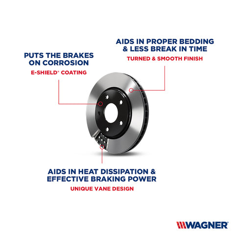 Disc Brake Rotor Wagner Brake BD180663E