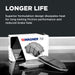 Disc Brake Pad Set Wagner Brake PD924