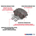 Disc Brake Pad Set Wagner Brake QC1109