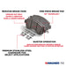 Disc Brake Pad Set Wagner Brake QC1645